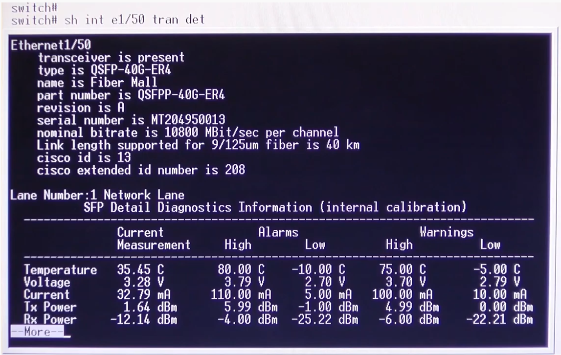 DDMI do transceptor compatível