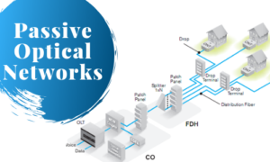 3 facts about PON technology