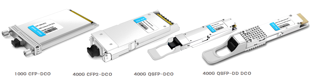 Kohärenter FiberMall-Transceiver