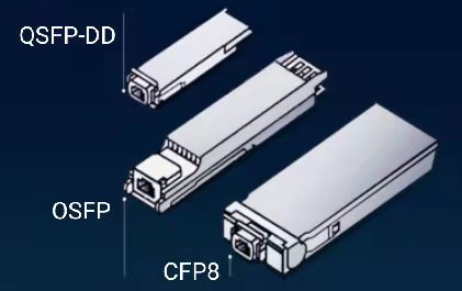 QSFP-DD 対 OSFP 対 CFP8