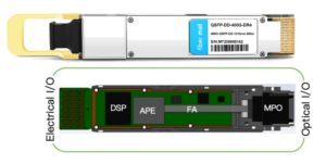 400G QSFP-DD