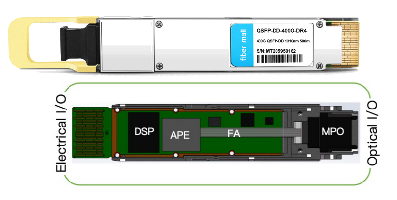 FiberMall 400G QSFP-DD DR4