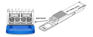 Émetteur-récepteur 100G DWDM QSFP28