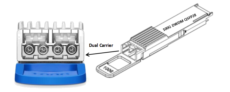 100G DWDM QSFP28 transceiver