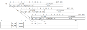 Multiple VCn (VC4/VC3/VC12) are mapped to a single OSU