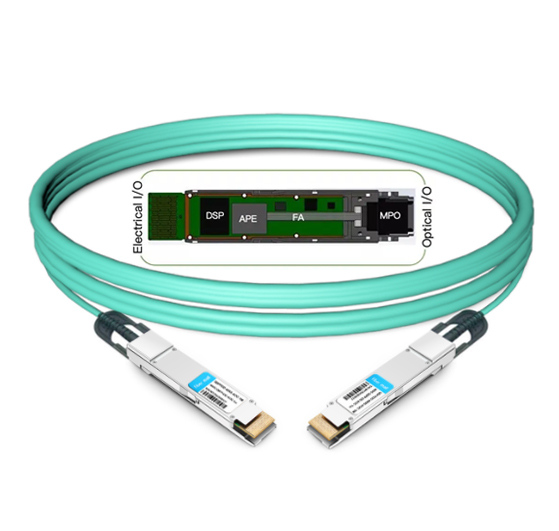 Core Technologies in 400G QSFP-DD AOC: PAM4 and DSP