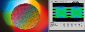 Diagramme de l'œil d'une plaquette de silicium CMOS