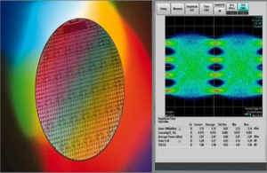 Eye diagram of silicon wafer CMOS