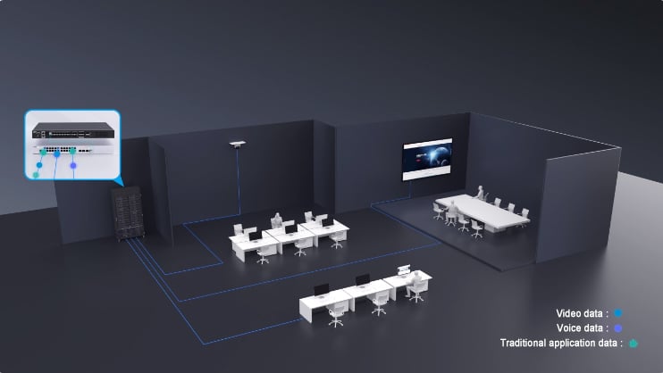 Stratégie de qualité de service