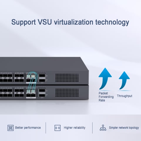 Suporta tecnologia de virtualização VSU,