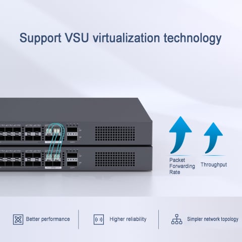 Admite la tecnología de virtualización VSU,