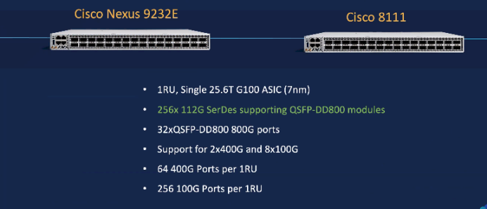 Новые коммутаторы 800G