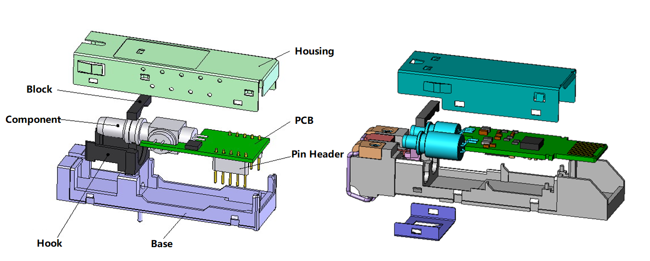 structure du module optique