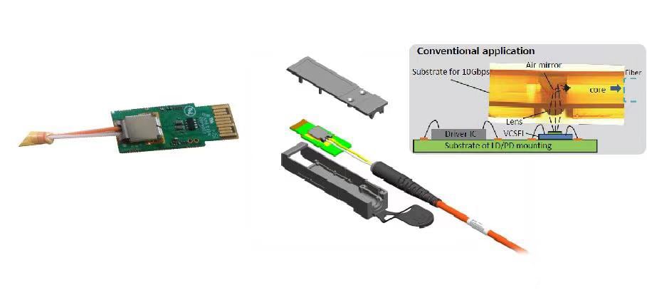 COBプロセスで製造されたFiberMallの10G SFP+ AOC製品