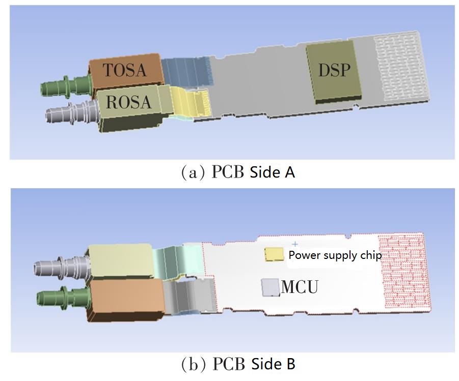 Modelo de simulación térmica de 200G QSFP-DD LR4