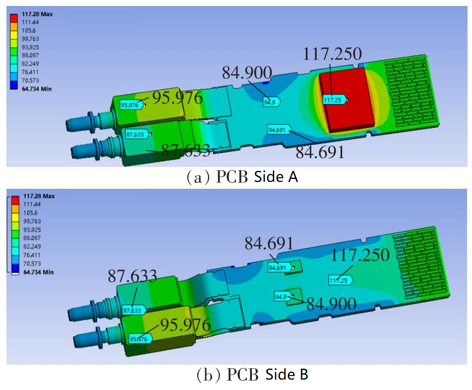 Répartition de la température interne du module 200G QSFP-DD LR4 à une température de boîtier de 70 °C