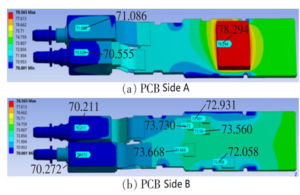 Répartition de la température à l'intérieur du module QSFP-DD LR4 après remplissage de la pastille thermoconductrice