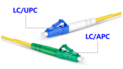 O UPC é azul e o APC é verde.