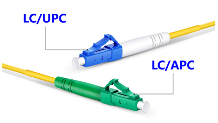 El UPC es azul y el APC es verde.