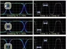 アイクロス率の違いとパルス信号の関係