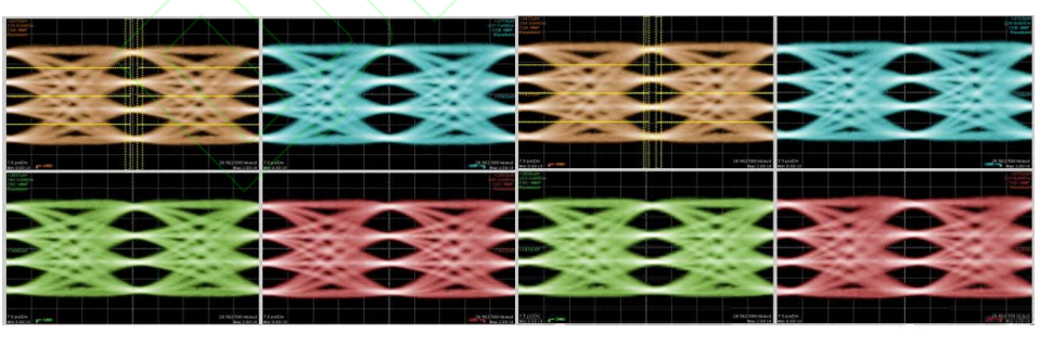 The module eye test