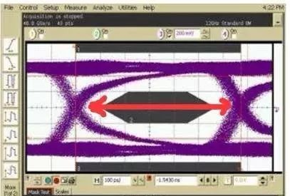 Schematic diagram of eye width