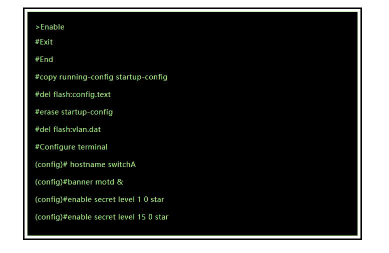 Commandes de base