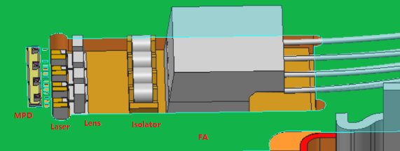 Industrial grade software temperature compensation