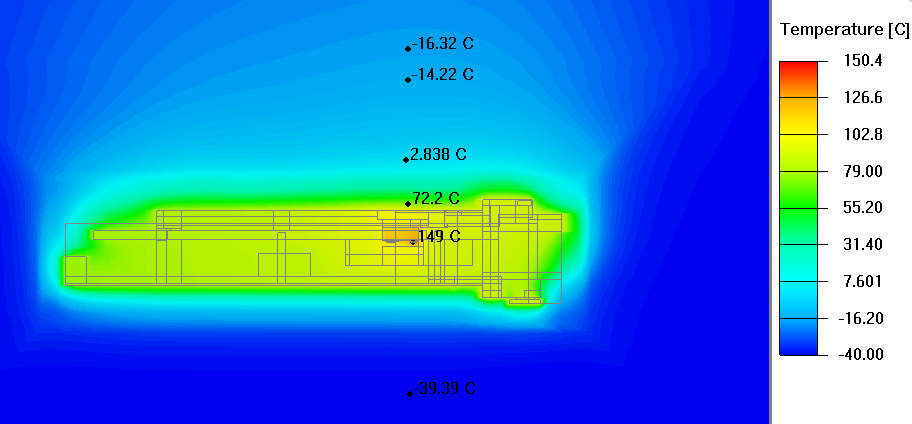 Diseño de estructura de grado industrial