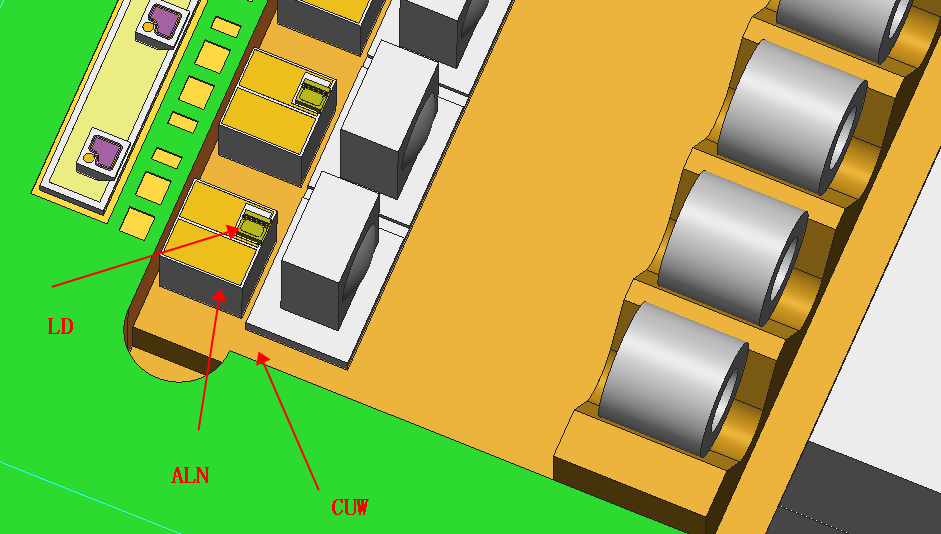 Industrial production process design