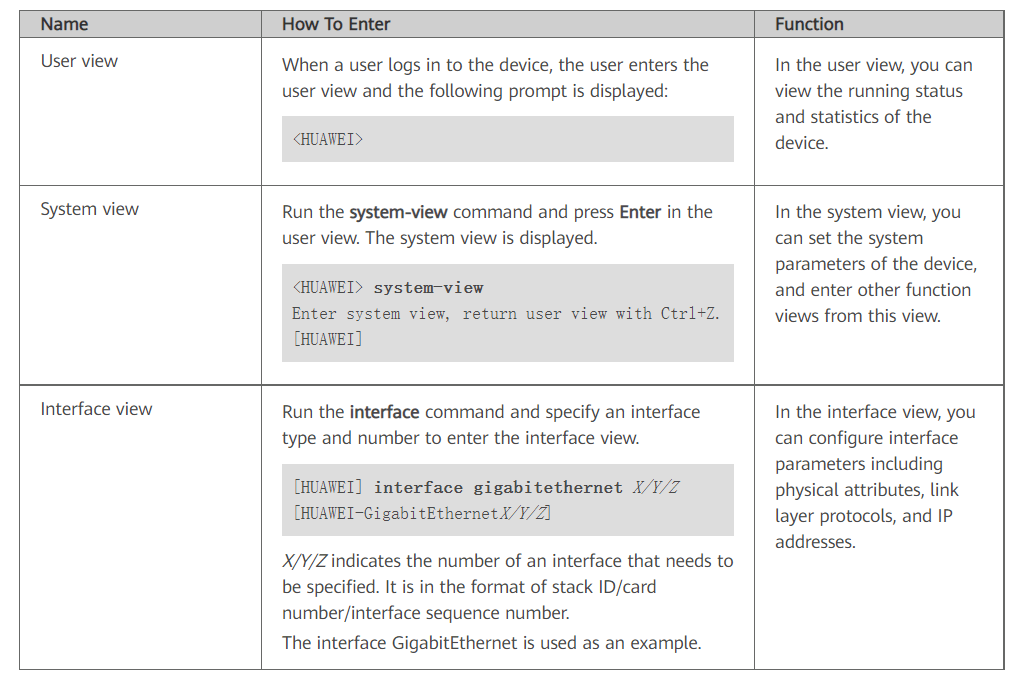 command view