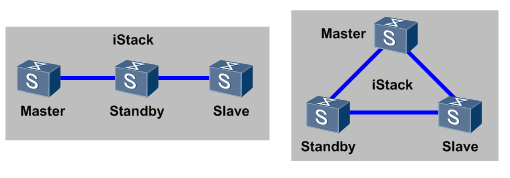 scalability