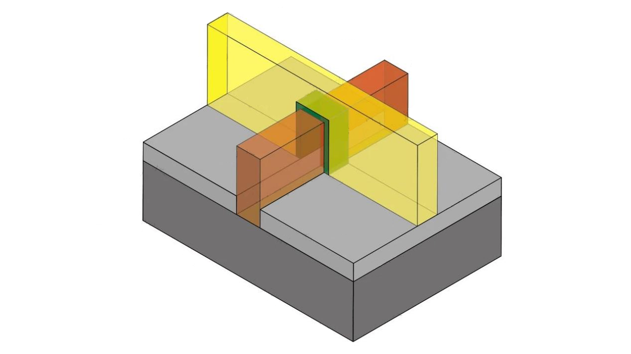 800G DSP coerente