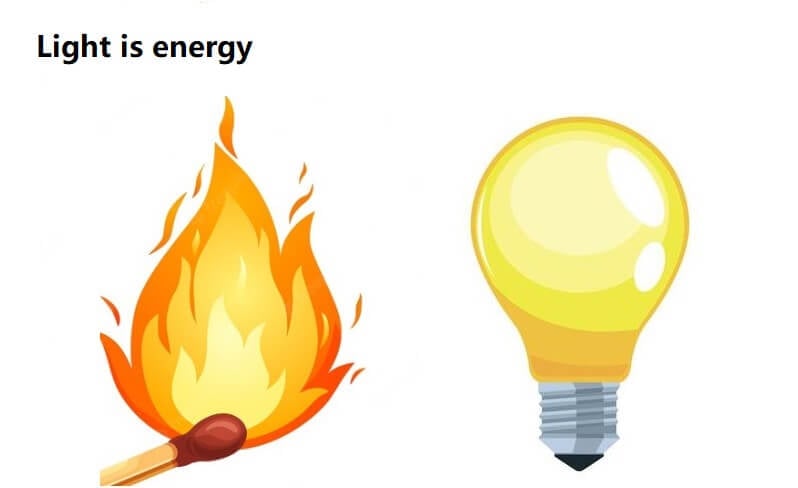 luz é energia