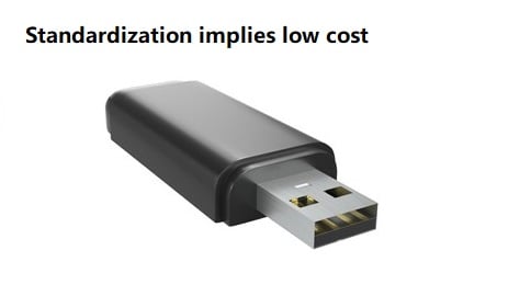 standardization implies low cost