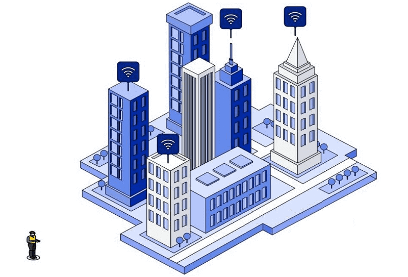 la troisième génération de stations de base mobiles