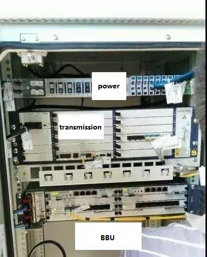 Schematic diagram of BBU