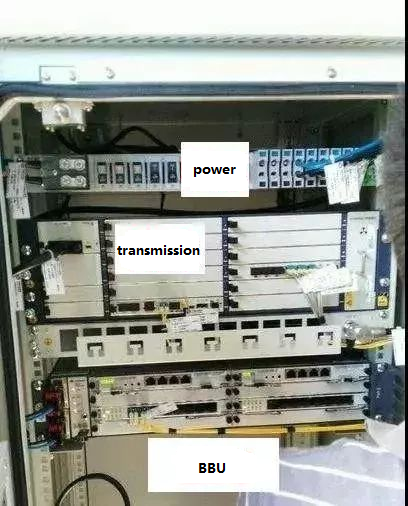 Diagrama esquemático da BBU