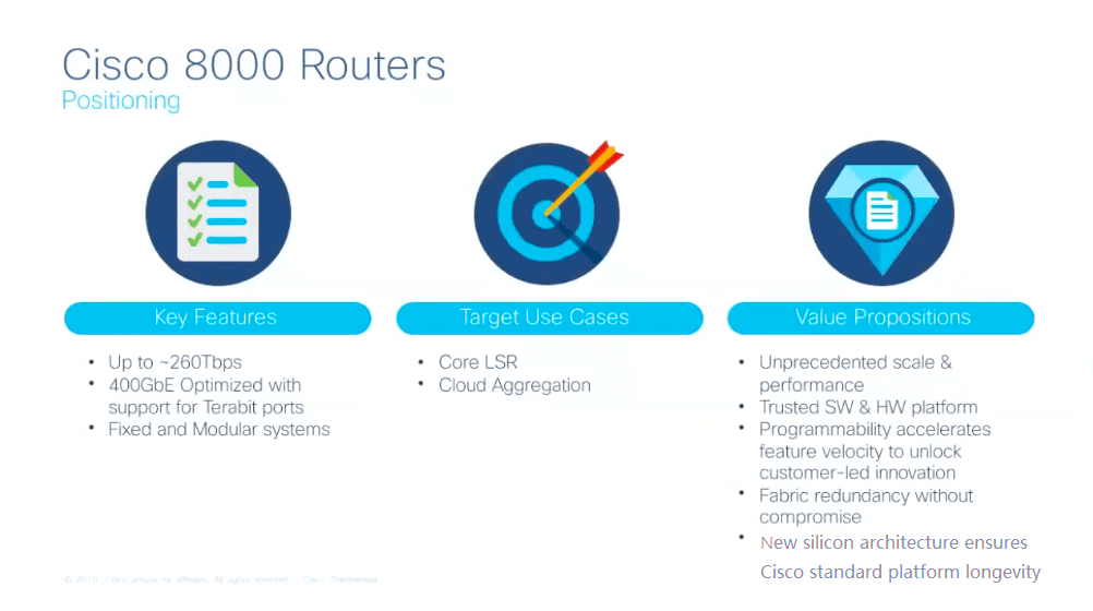 Posicionamiento de enrutadores Cisco 8000