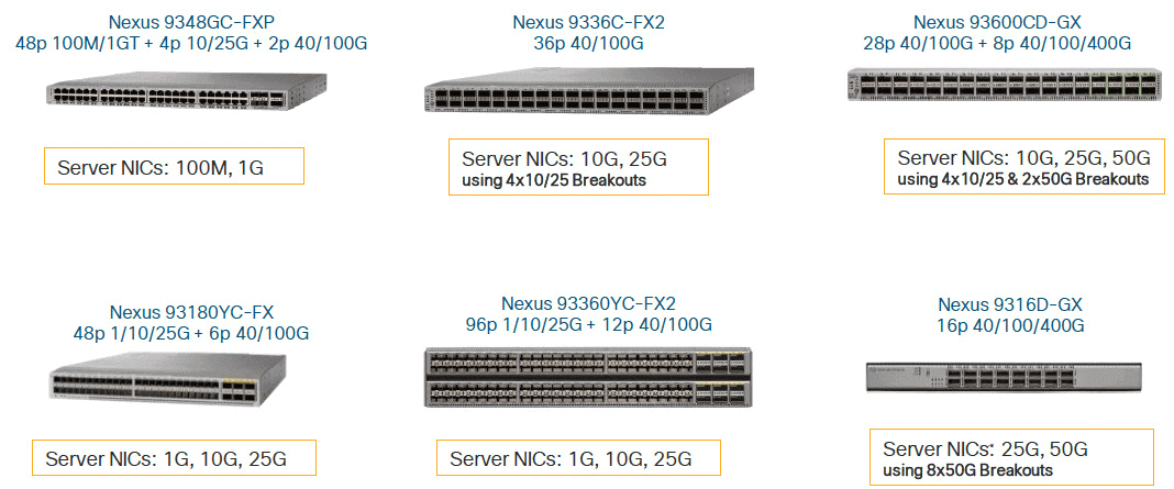 Commutateurs Cisco Top-of-Rack (TOR)