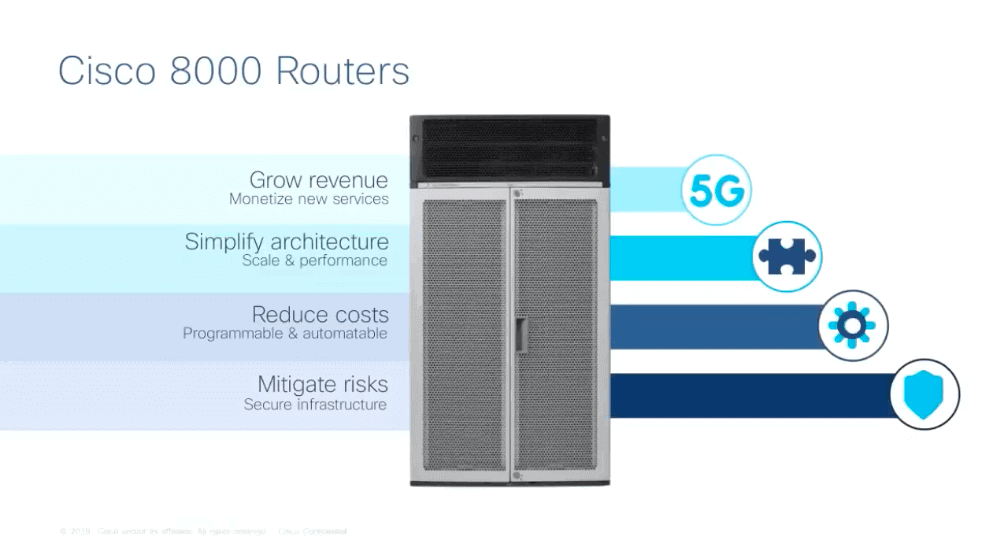 O roteador Cisco 8000 é um roteador central topo de gama da Cisco