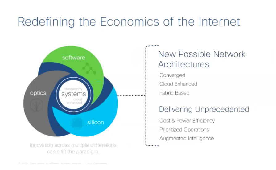 redefining the economics of the internet