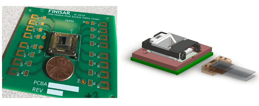 the optical components