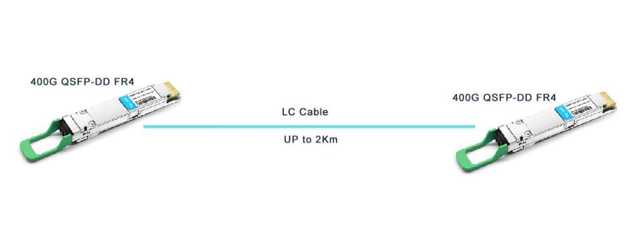 400 г QSFP-DD FR4