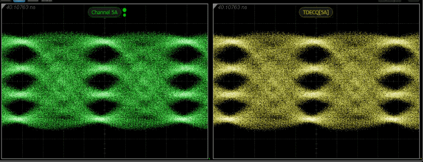 Eye Diagram Detection