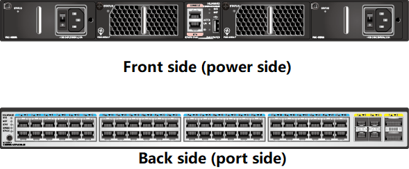 Sample diagram of a fixed-configuration switch