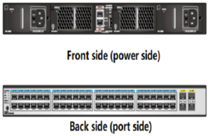 Sample diagram of a fixed-configuration switch