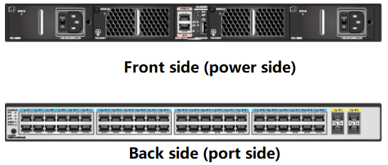 Exemple de schéma d'un commutateur à configuration fixe