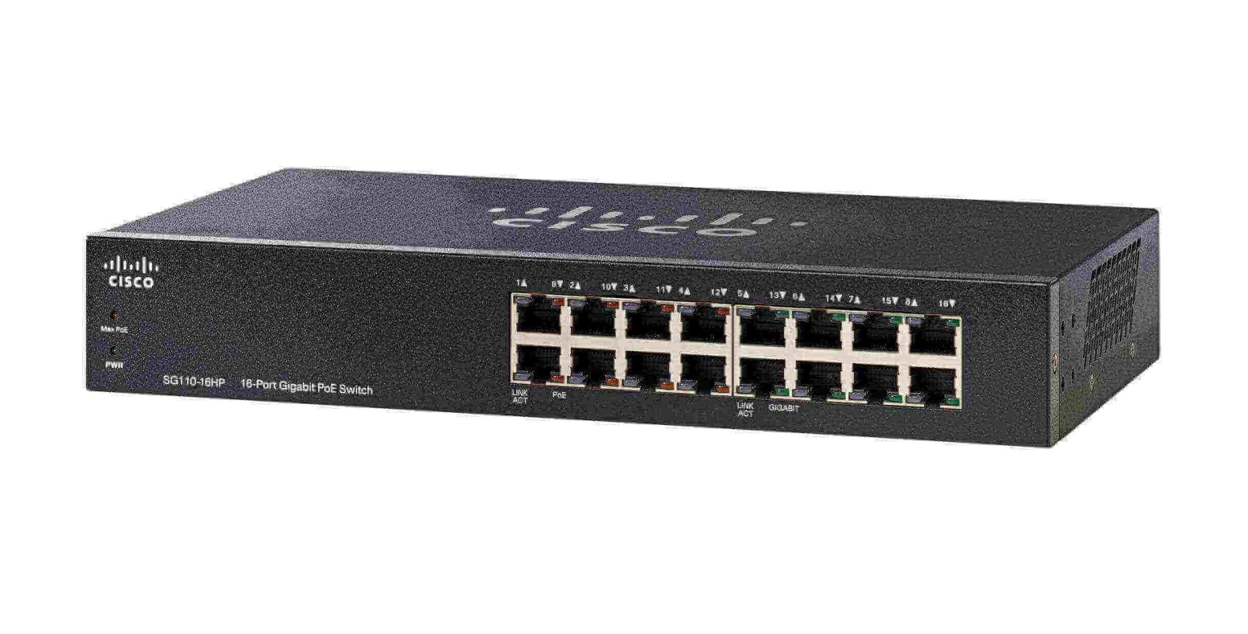 Ethernet Switch : Architecture, Ports, Types, Differences & Its Applications