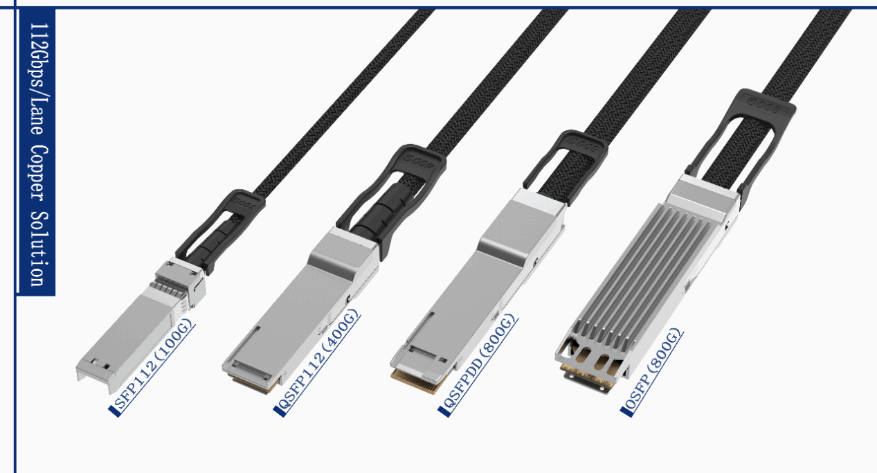 Solution de cuivre de voie 112G